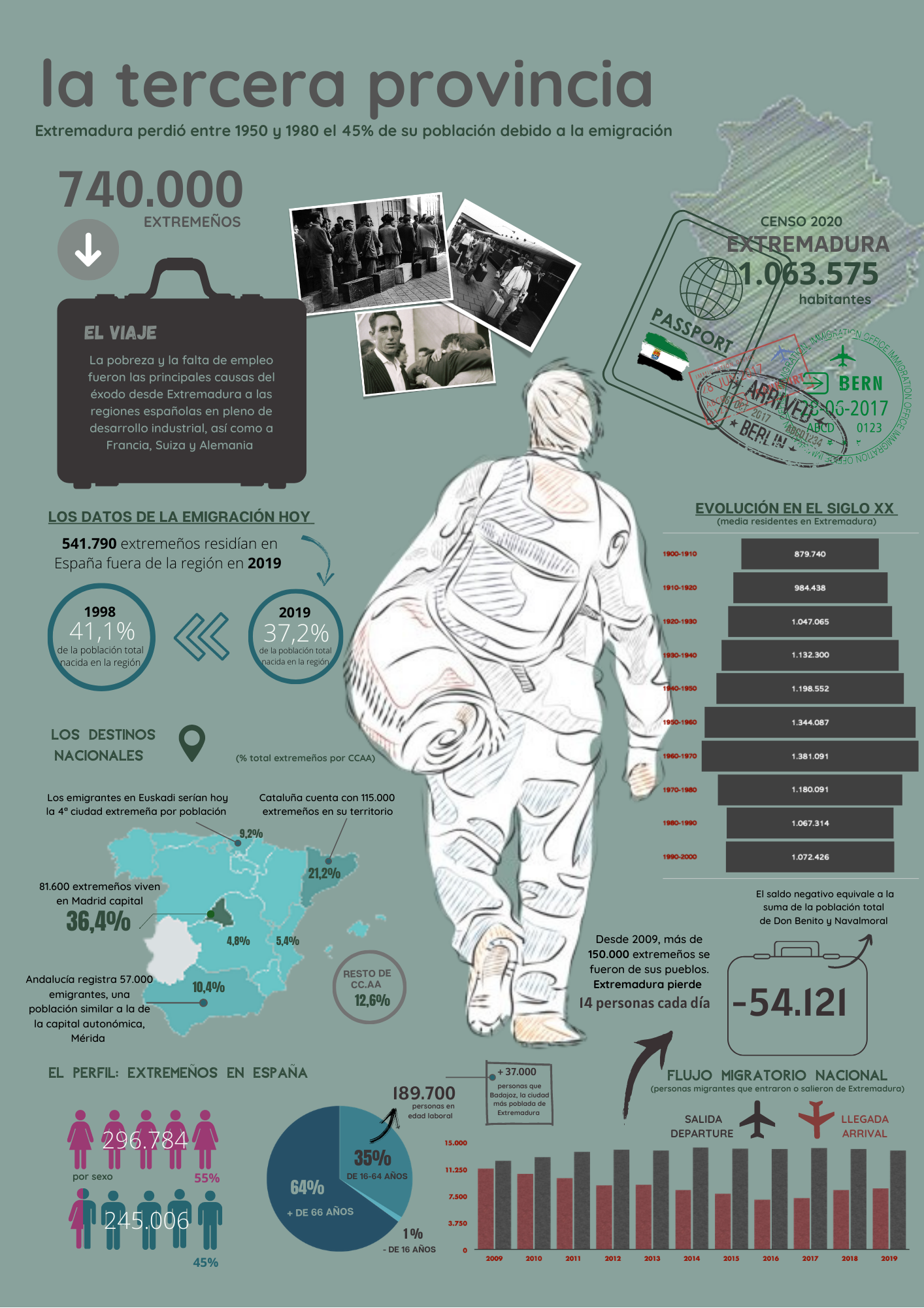 la tercera provinciapng